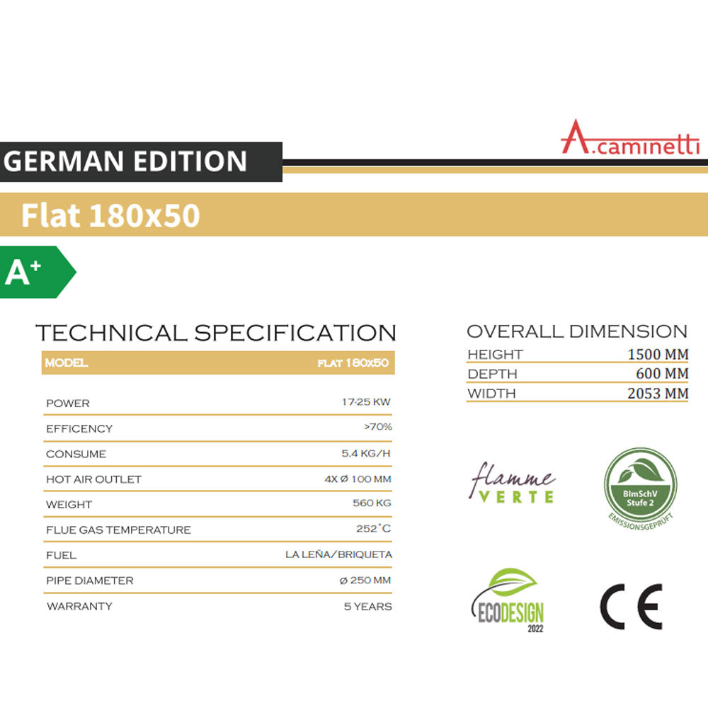 A-caminetti FLAT 180X50 - Focar Șemineu cu ușă verticală