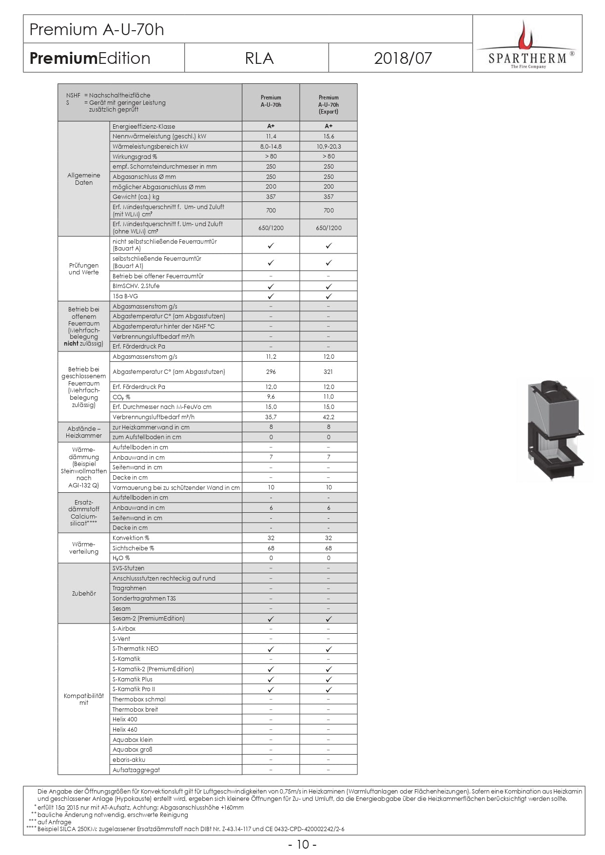 SPARTHERM Focar Premium A-U 70h