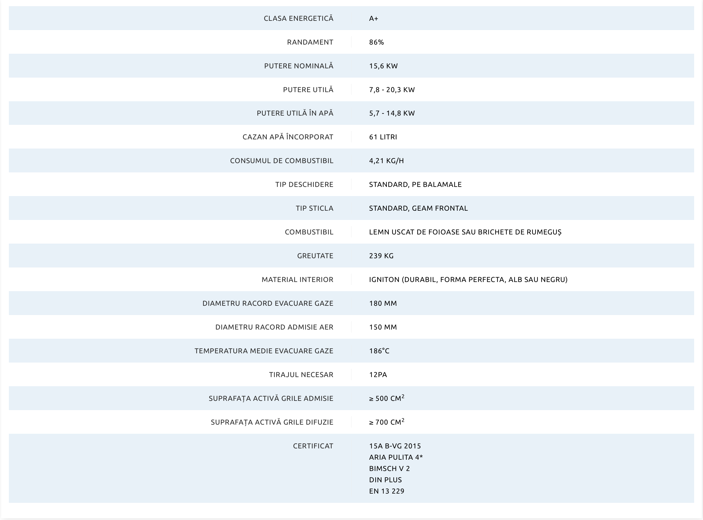 Termosemineu HEAT W 4G 70.50.04