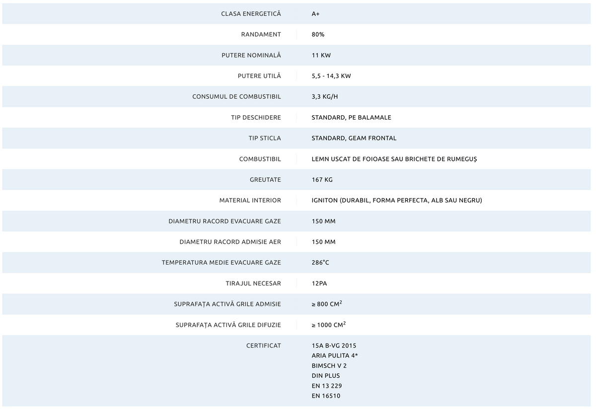 HEAT 4G 70.50.04