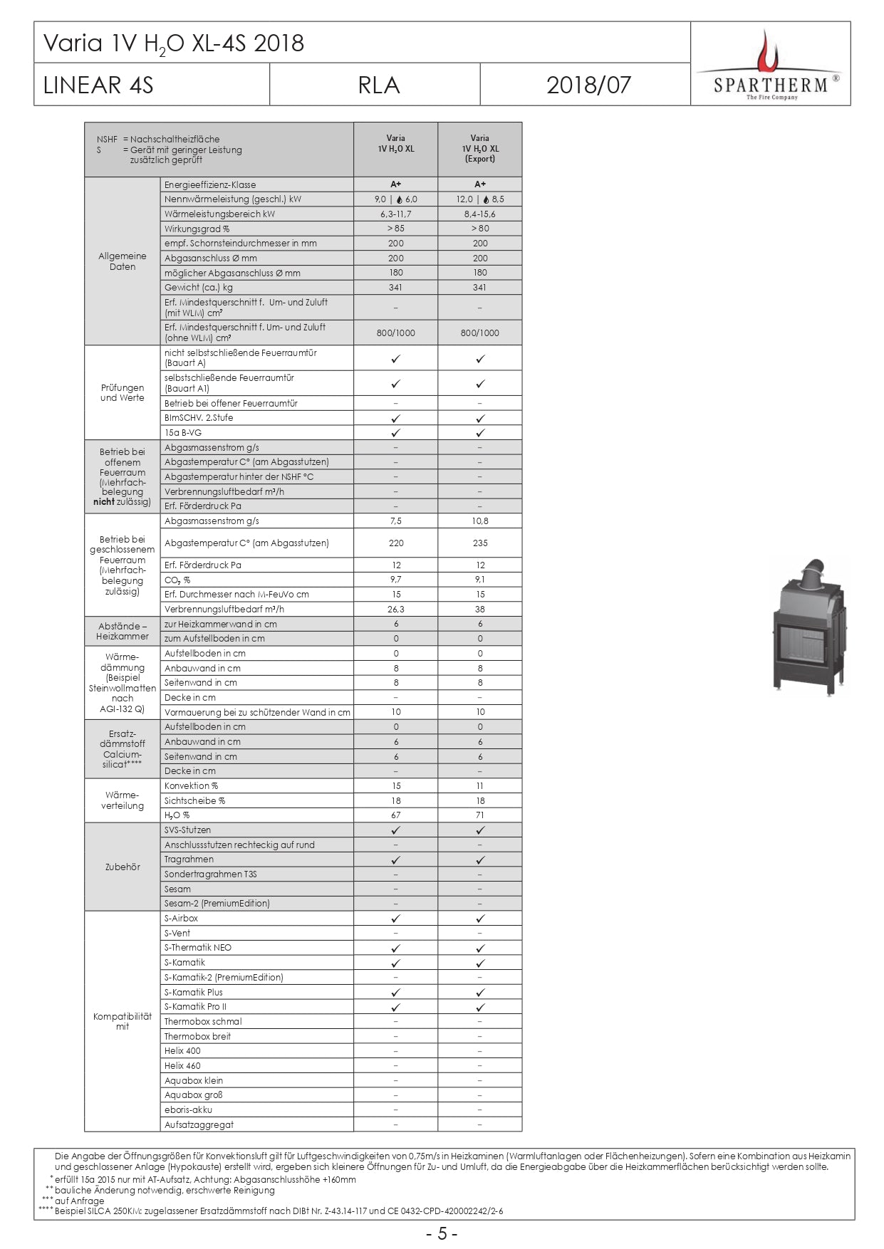 SPARTHERM Focar VARIA 1V H2O XL