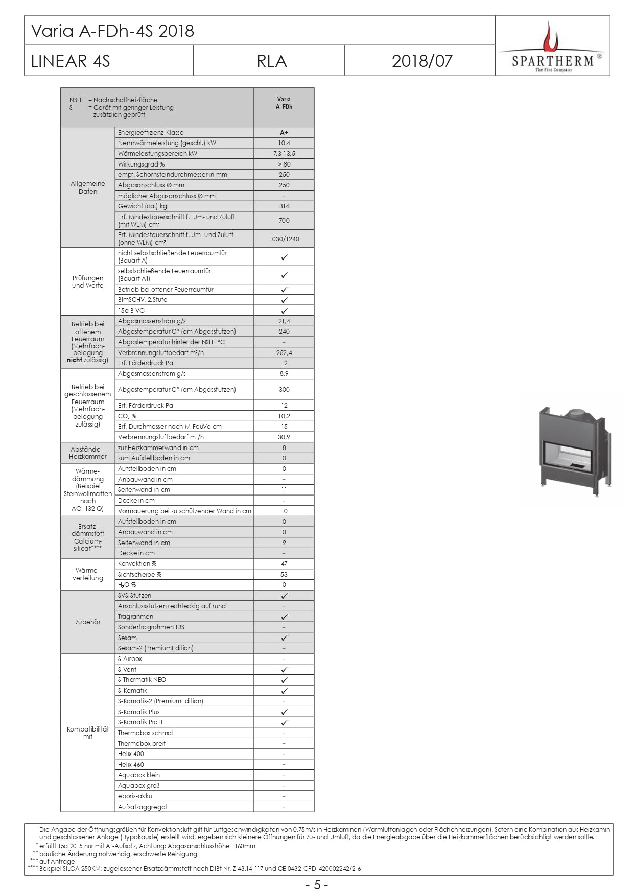 Focar Varia A-FDh Spartherm