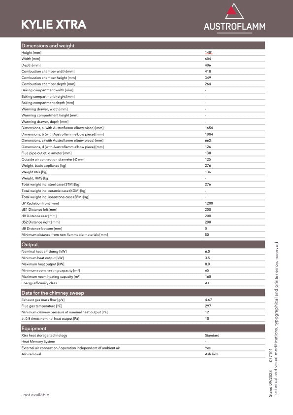 Kylie Xtra soba Austroflamm
