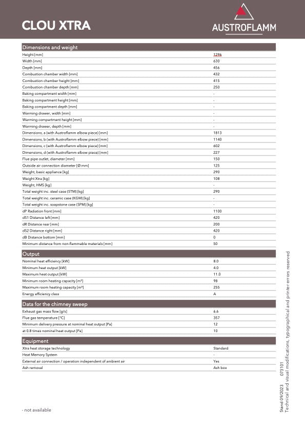 Clou Extra 2.0 Soba Austroflam
