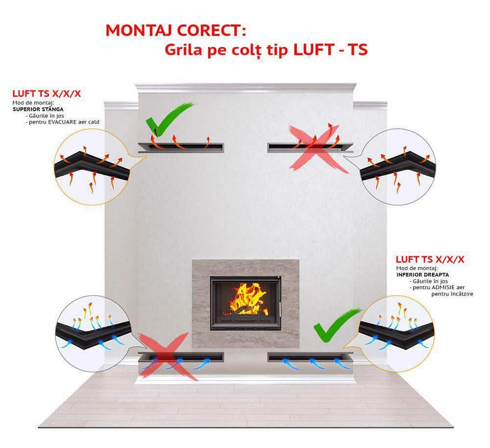 LUFT TS 6x40x60 Grilă șemineu pe colț