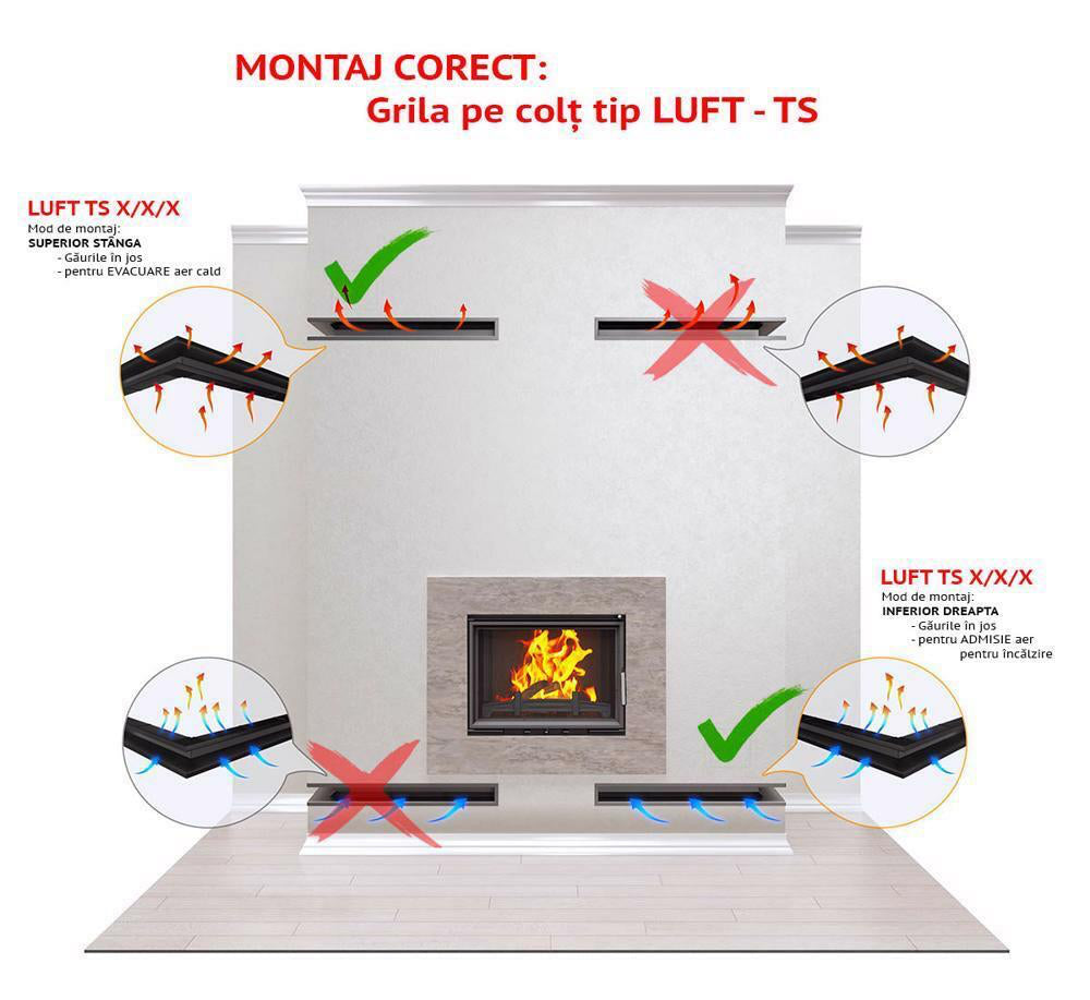 LUFT TS 9x40x60 Grilă șemineu pe colț