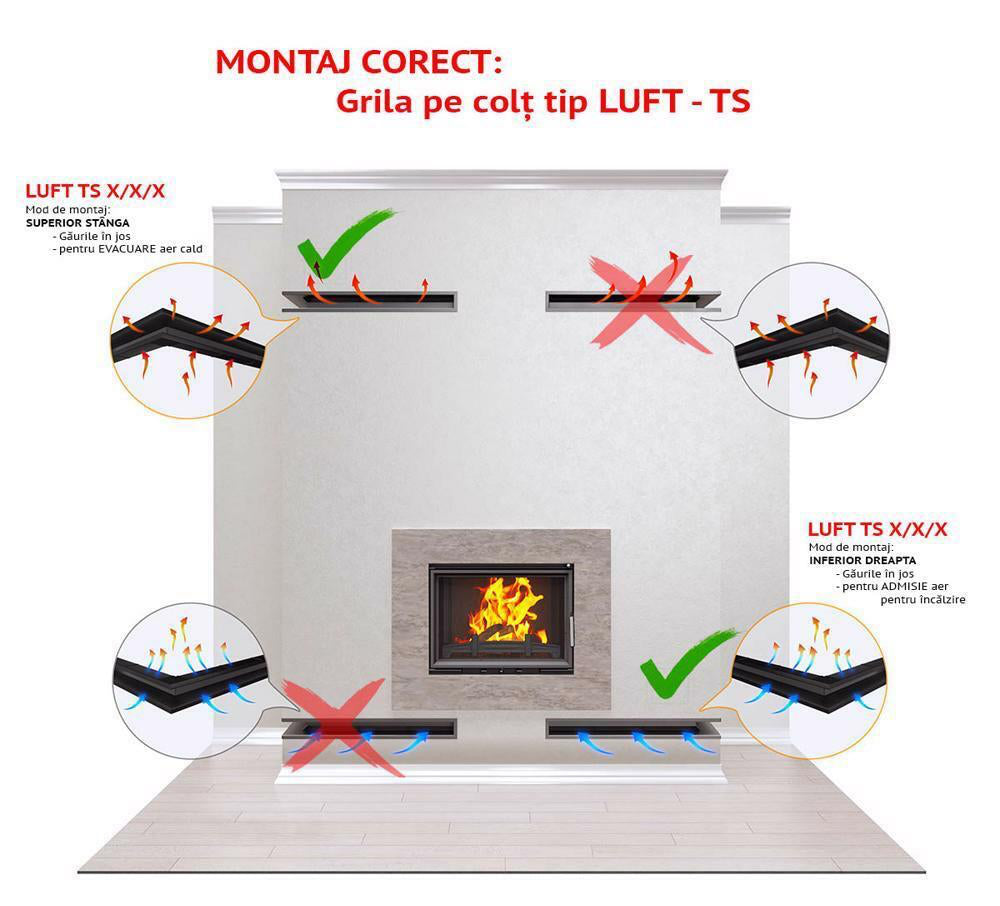 LUFT TS 9x60x80 Grilă șemineu pe colț