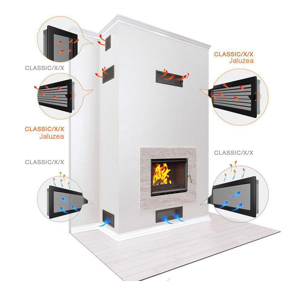 Grila semineu 17x17 Jaluzea