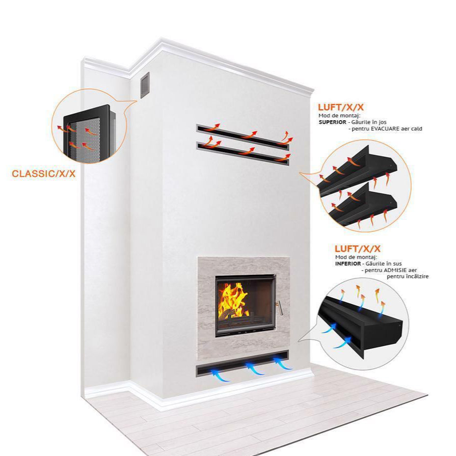 Grilă șemineu LUFT 6x100