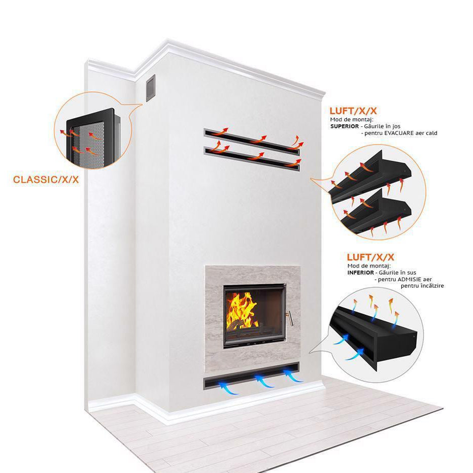 Grilă șemineu LUFT 6x60