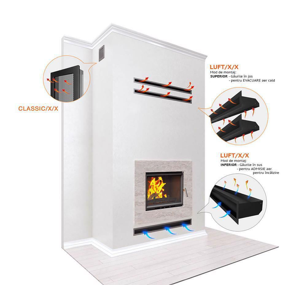 Grilă șemineu LUFT 9x100