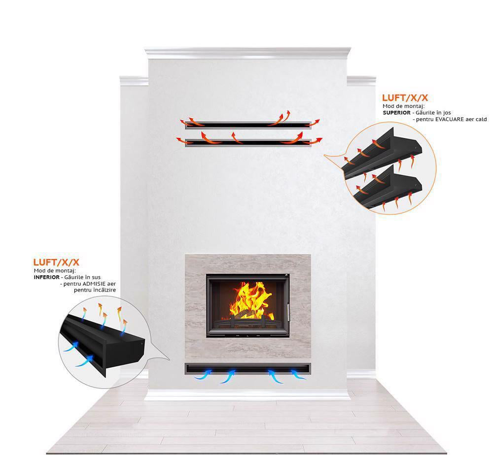 Grilă șemineu LUFT 9x60