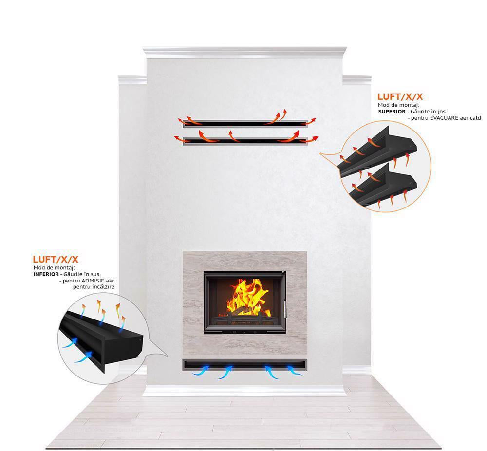 Grilă șemineu LUFT 9x80