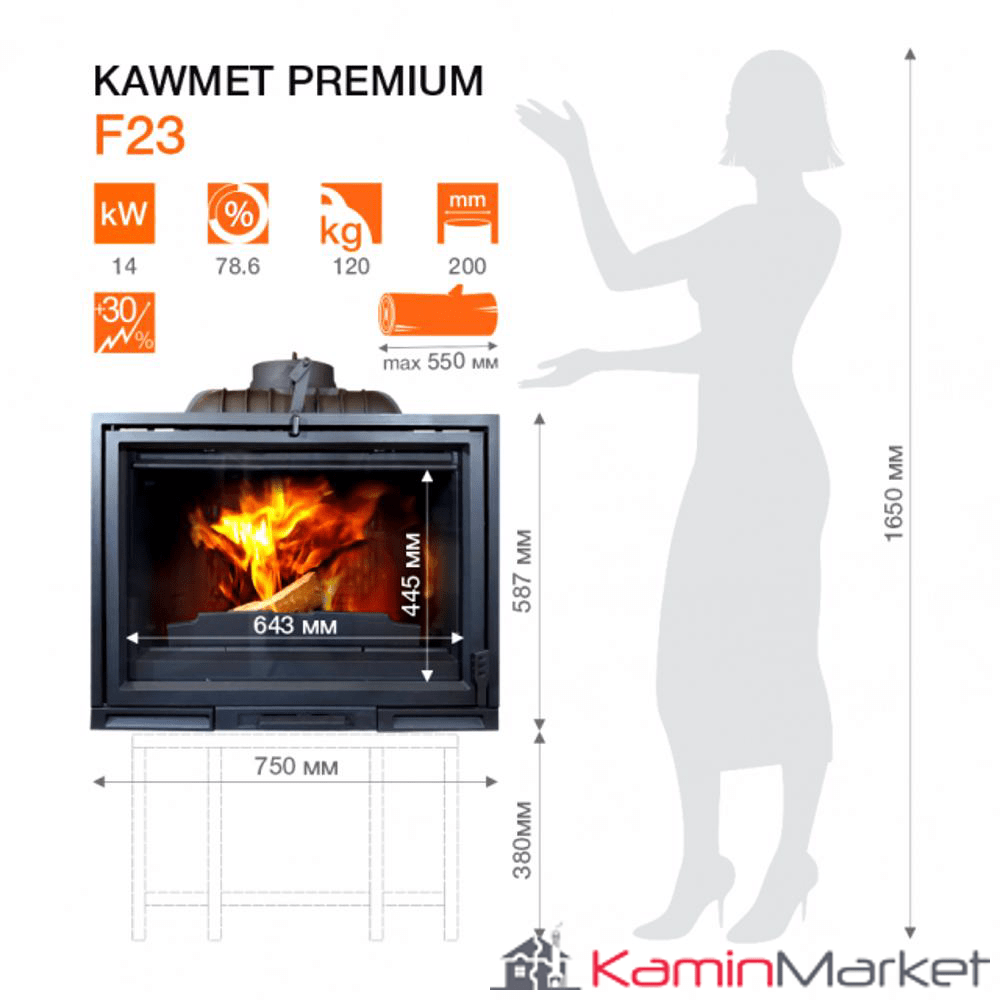 Kawmet F23 Premium - 14 kW Focar șemineu fontă