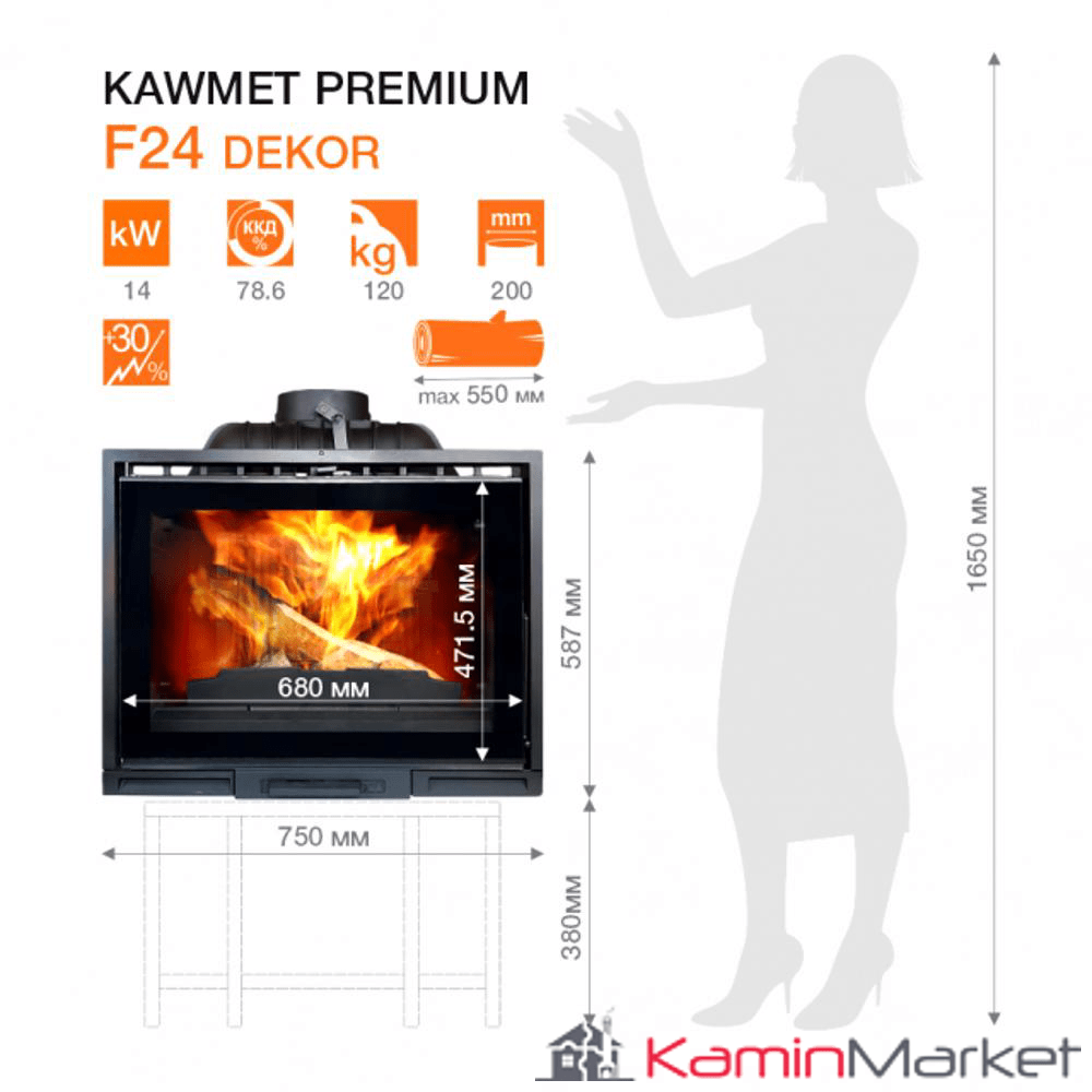 Kawmet F24 Decor Premium - 14 kW Focar șemineu fontă