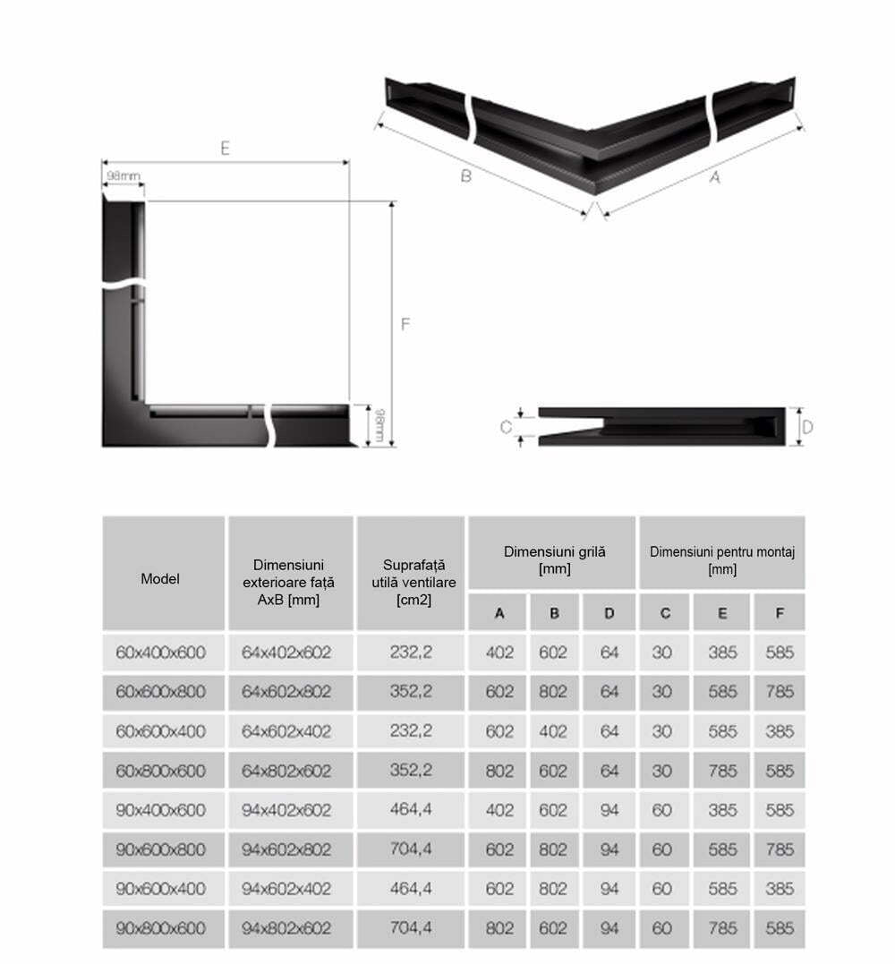 LUFT TD 9x80x60 Grilă șemineu pe colț