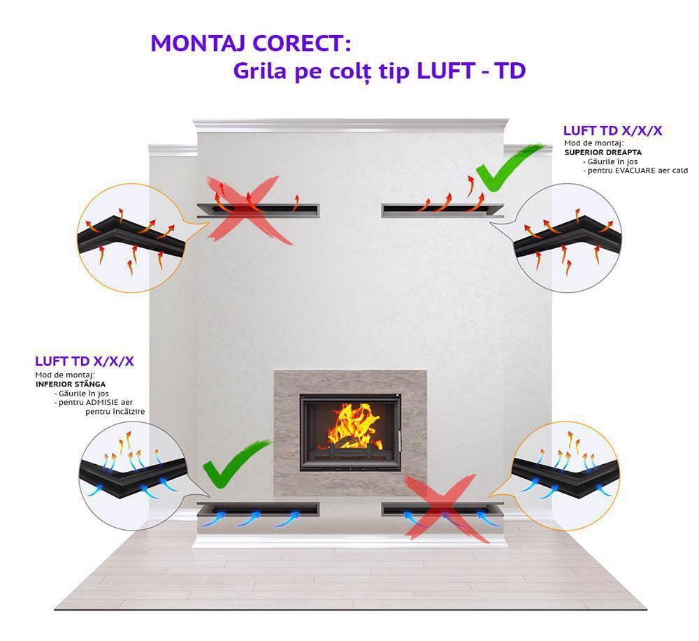 LUFT TD 6x80x60 - Grilă șemineu pe colț