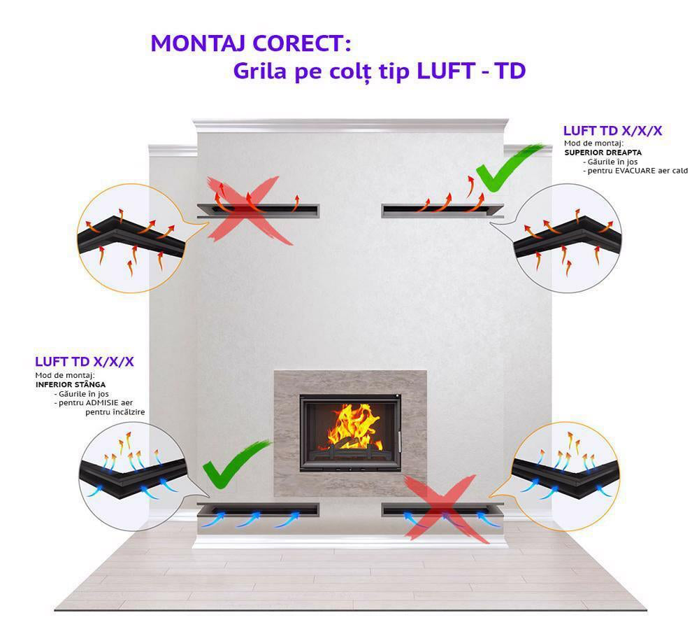 LUFT TD 9x80x60 Grilă șemineu pe colț