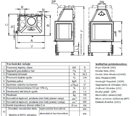 Semineu Cu Acumulare KOBOK Model Chopok R90 S450 LD 600 450 13Kw