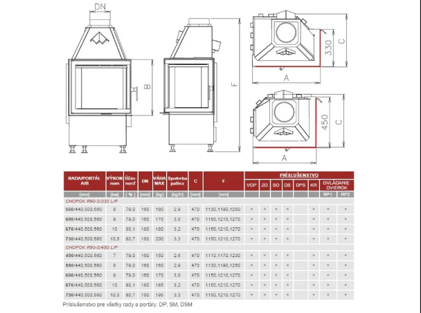 Semineu Cu Acumulare KOBOK Model Chopok R90 S450 LP 730 450 15KW