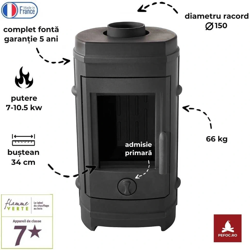 Sobă Fontă Remilly 7-10.5kW 66kg | Randament 78% | Ardere 8h | A