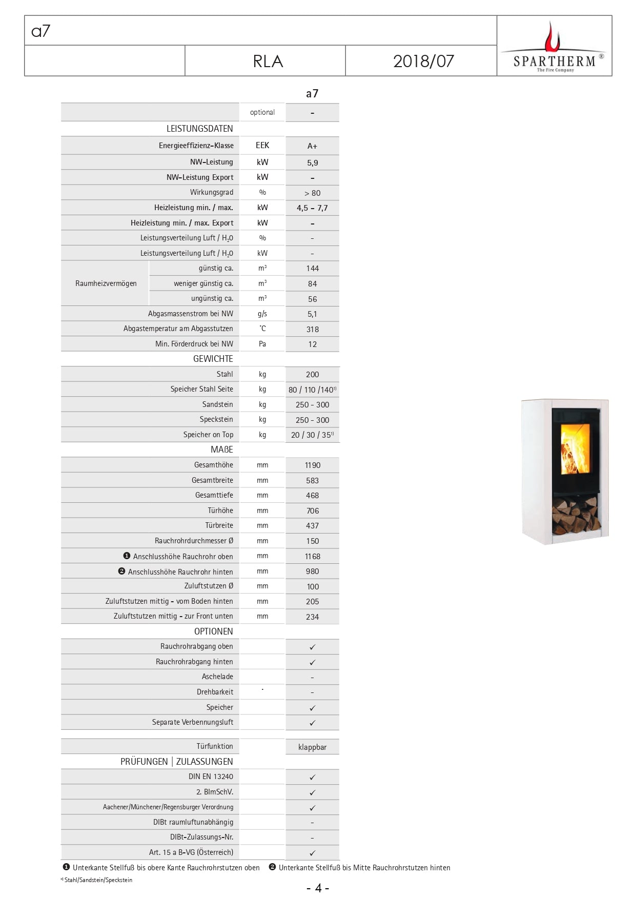 SPARTHERM Soba AMBIENTE A7