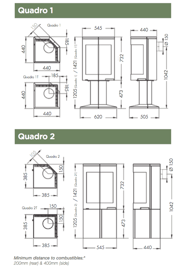 Soba QUADRO 2