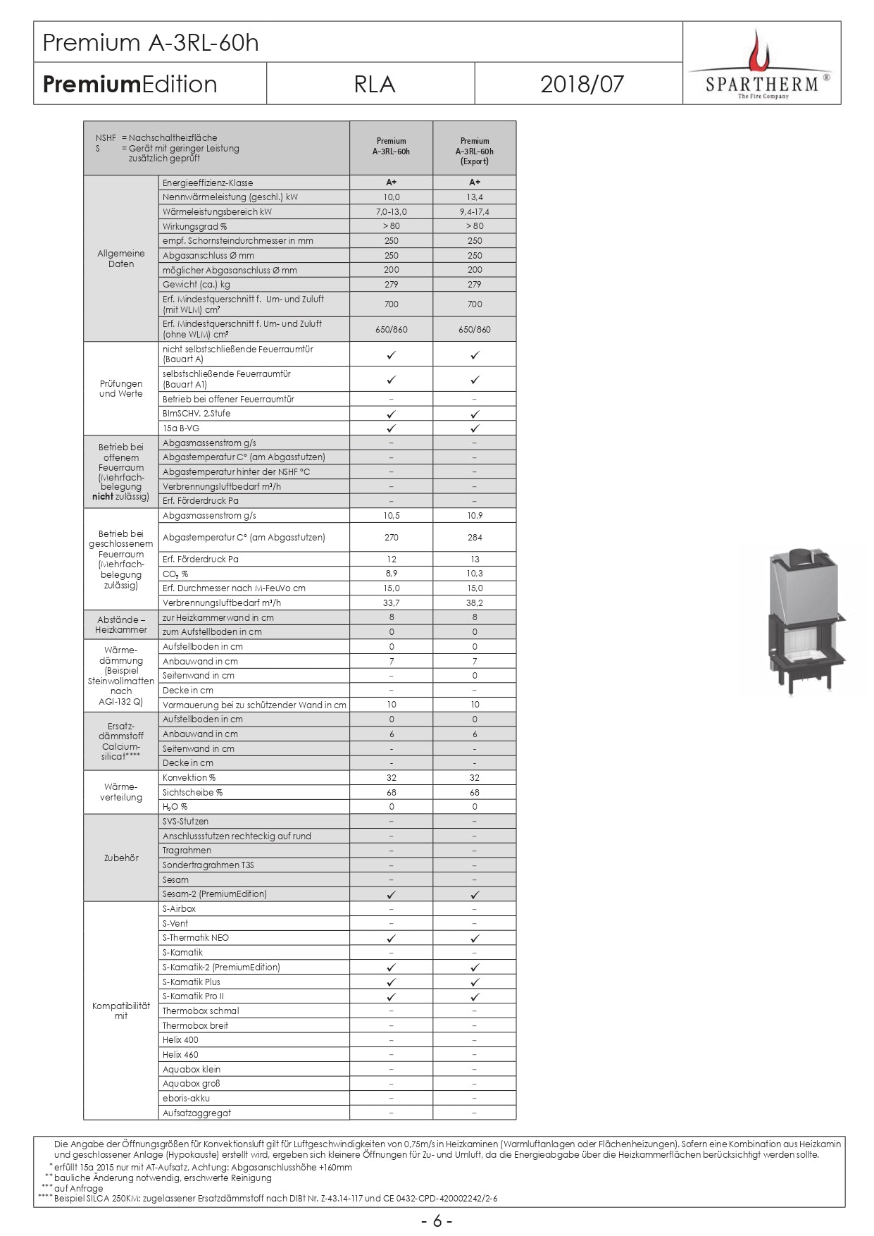 SPARTHERM Focar A 3RL 60h