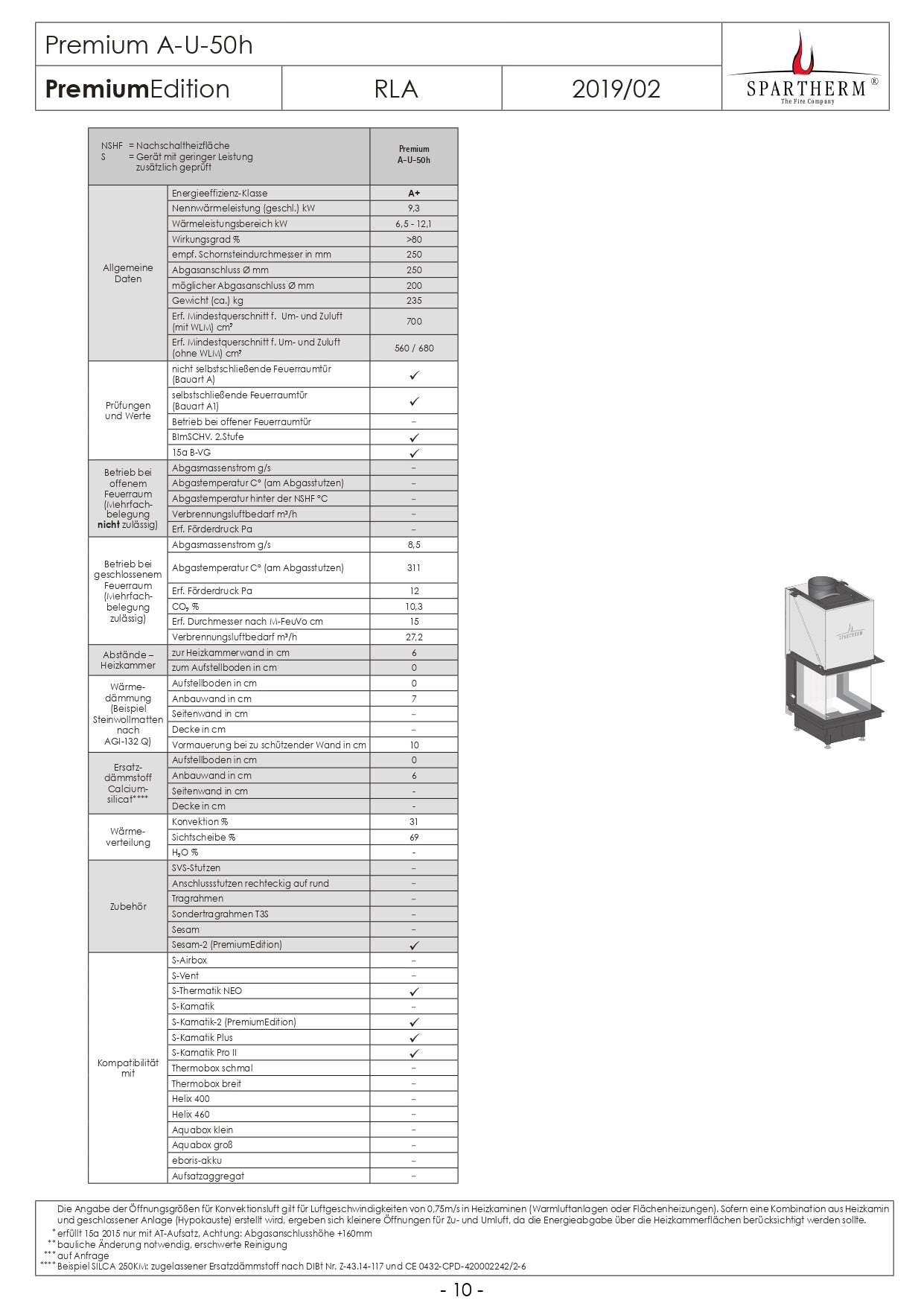 SPARTHERM Focar A U 50h