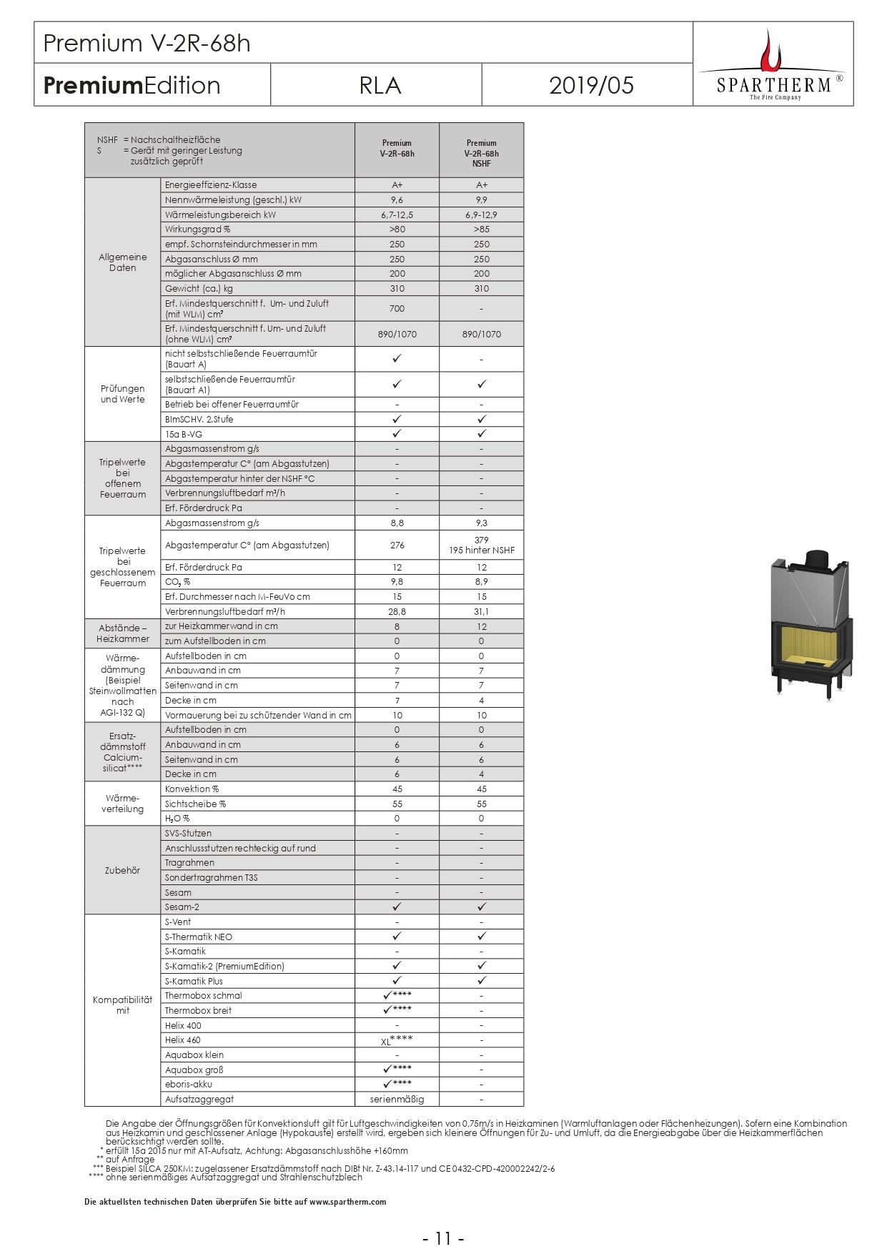 SPARTHERM Focar V 2R 68h