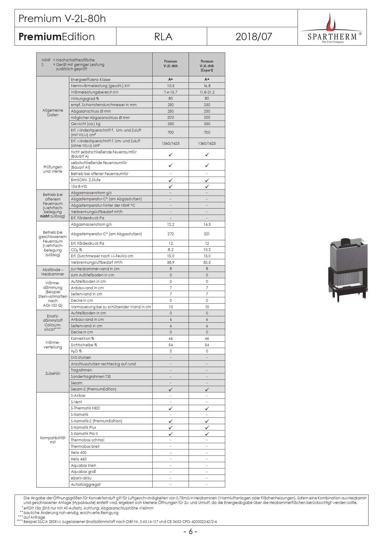 SPARTHERM Focar V2L 80h