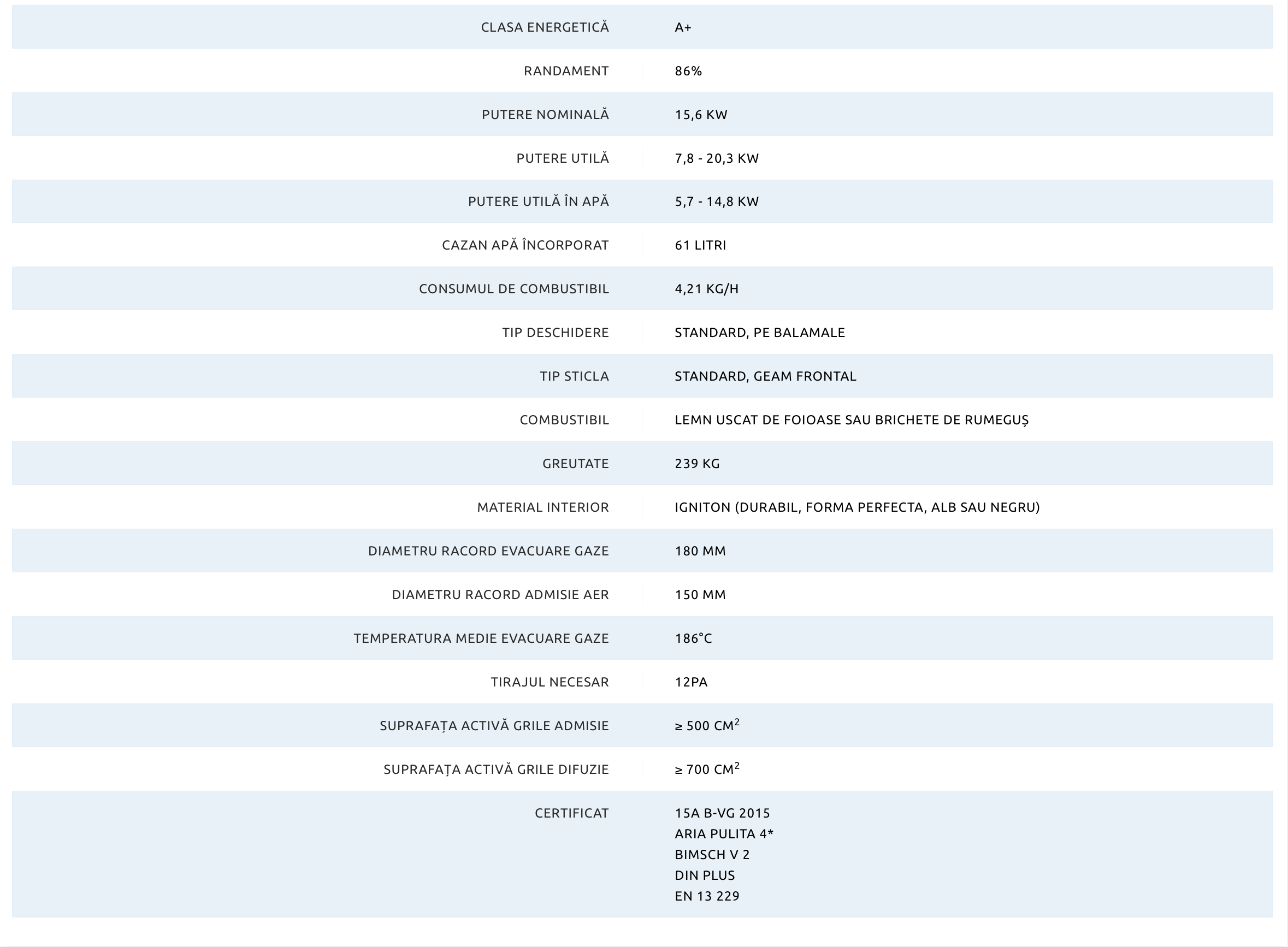 Termosemineu HEAT W 4G 70.50.06