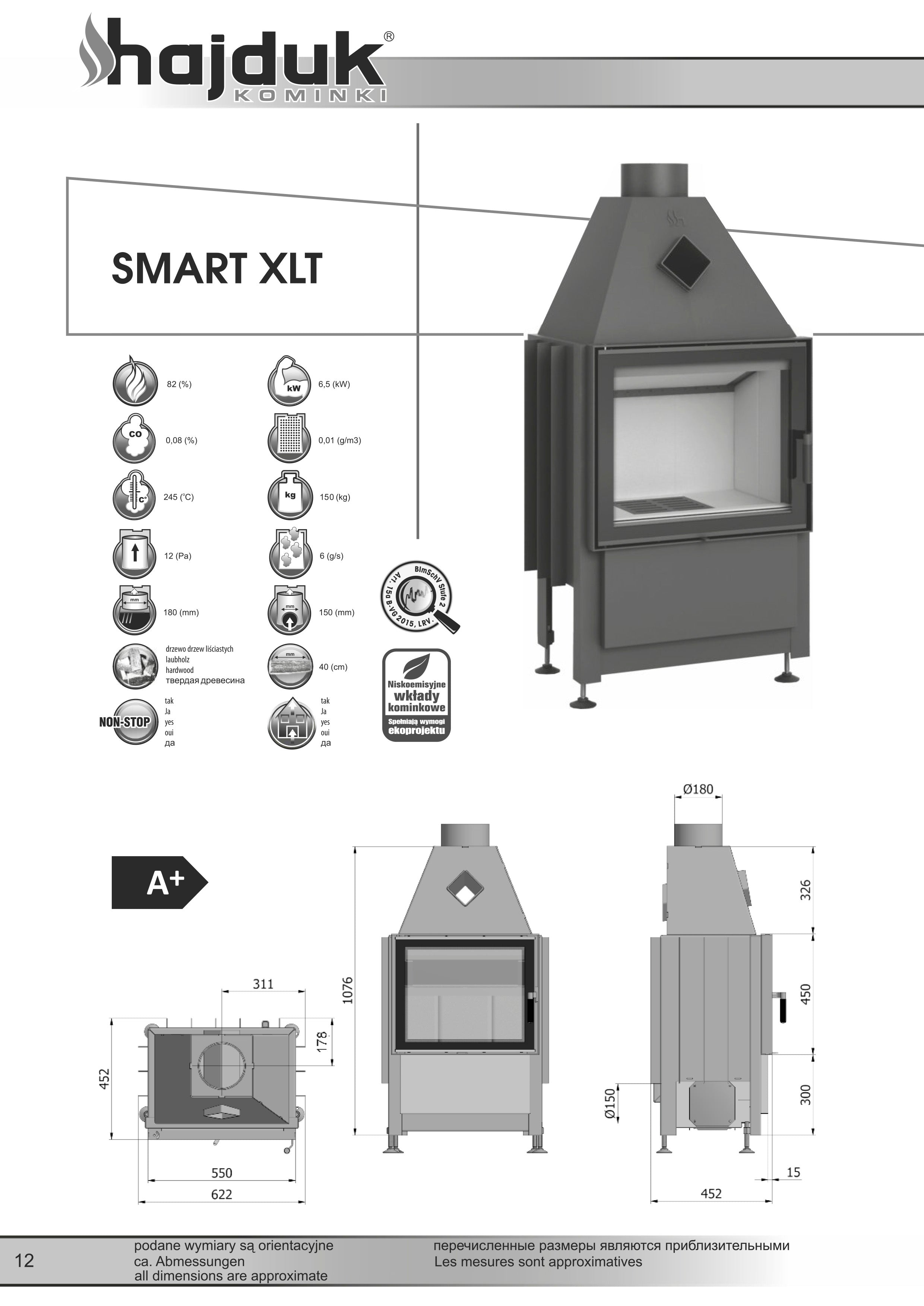 Focar  Smart XLT