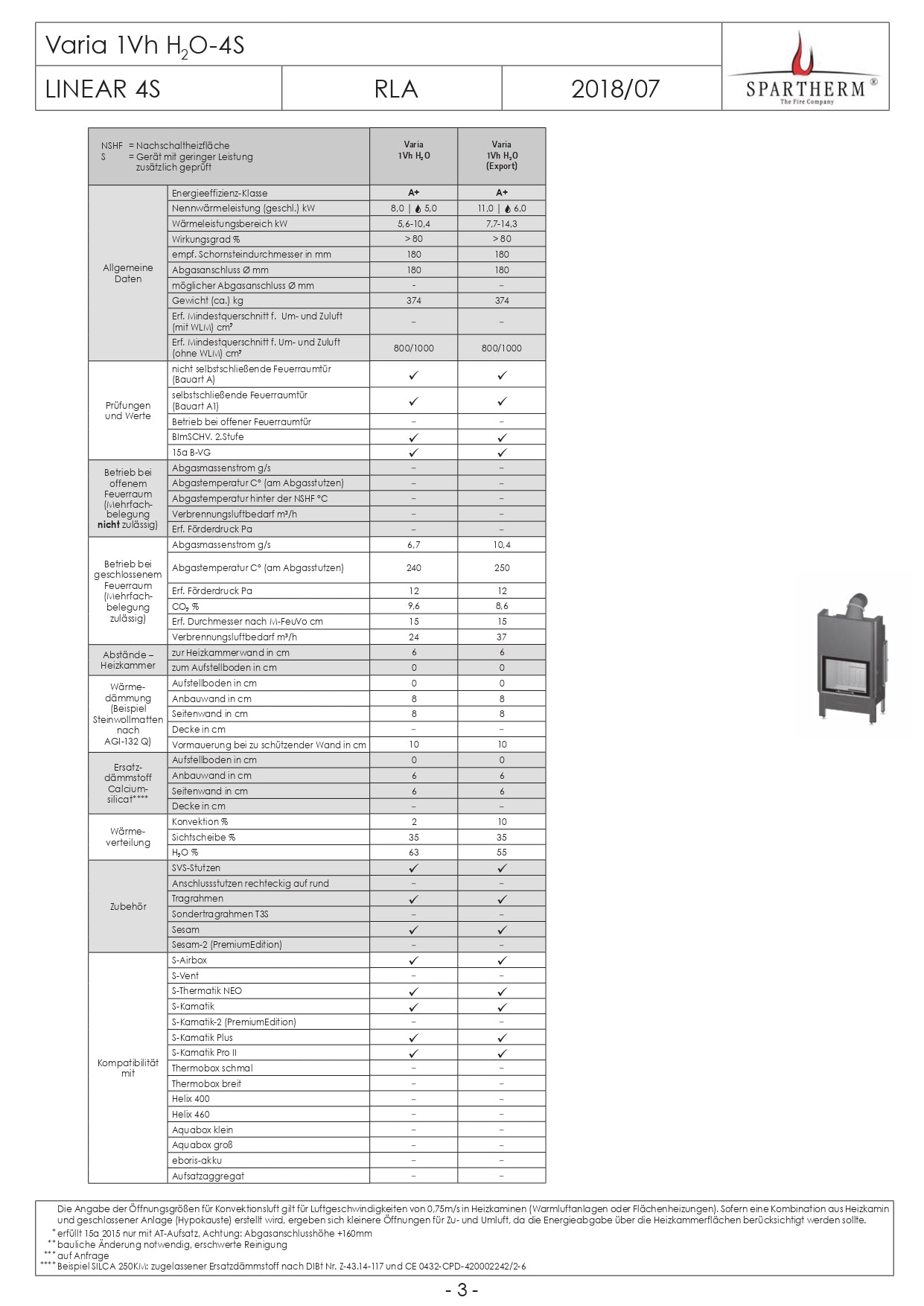 SPARTHERM Focar VARIA 1Vh H2O