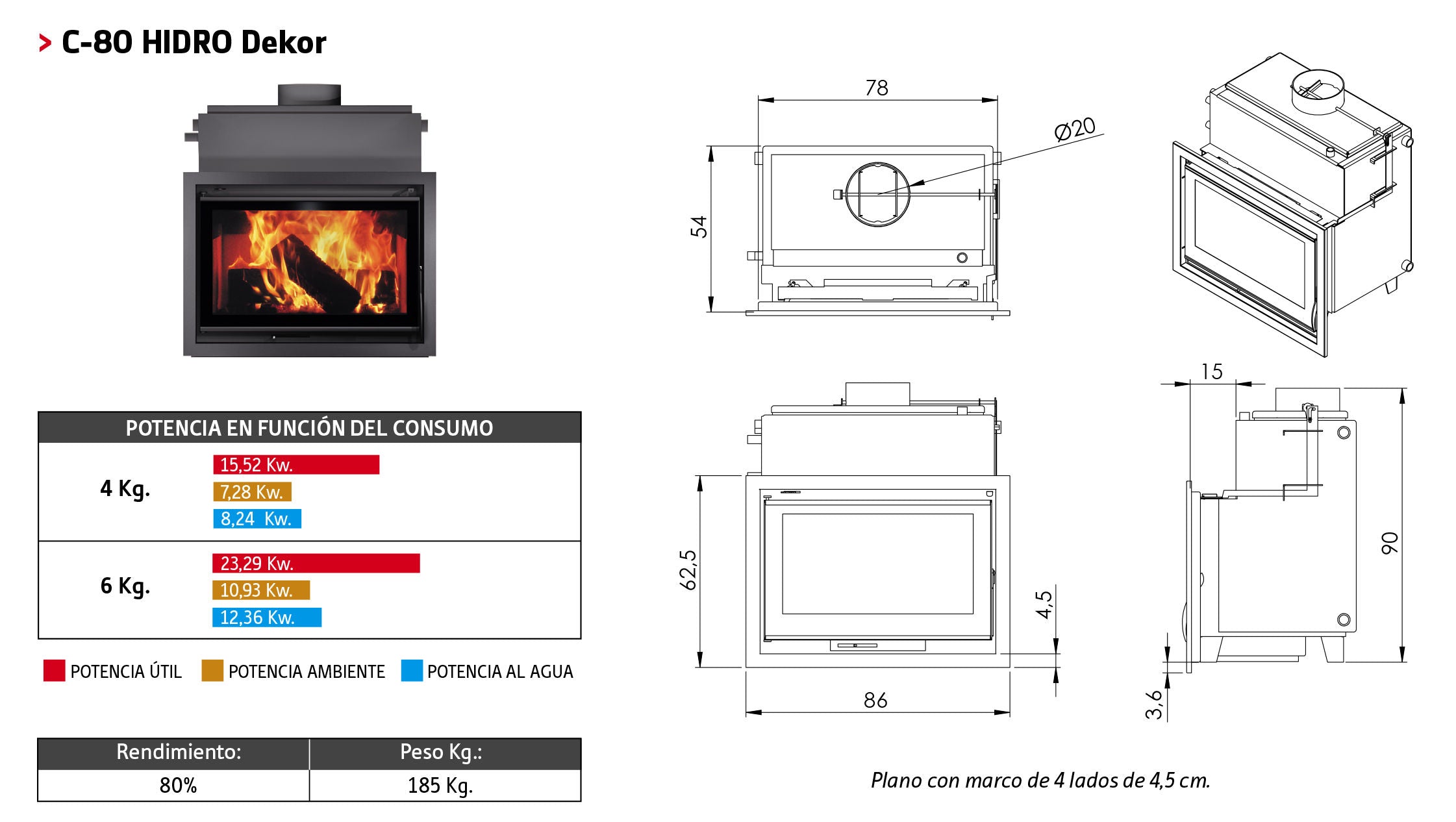 Focar C80 hidro