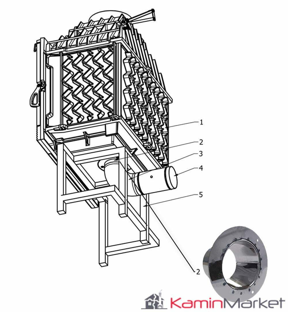 Pachet Inel / Flanșă Admisie Șemineu - tip CLASIC + Flexibil inox