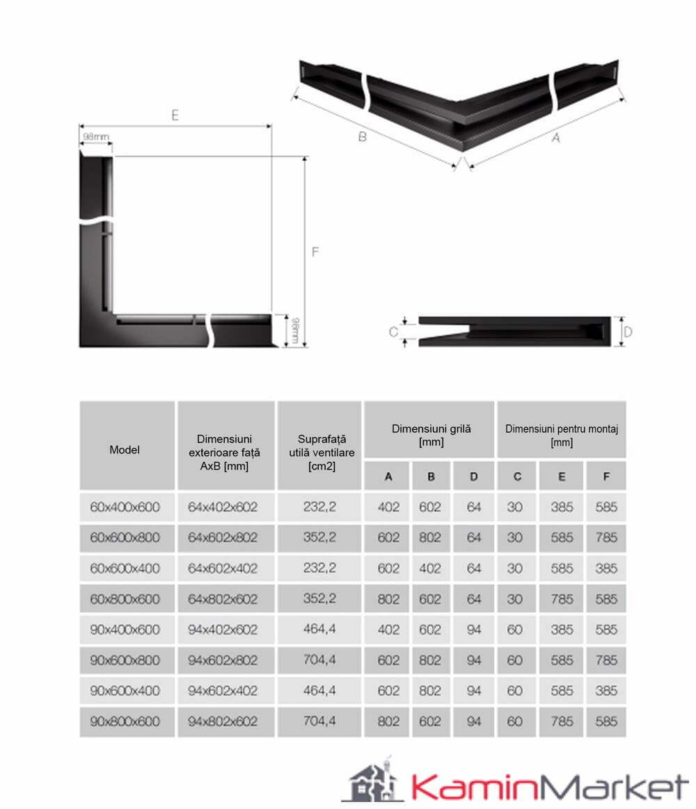 LUFT TS 6x40x60 Grilă șemineu pe colț