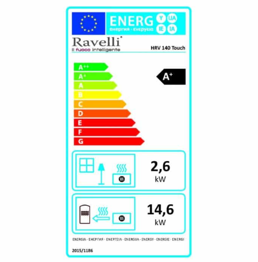 Soba Pe Lemne Cu Peleti Sistem De Aer, Ravelli, RV 80