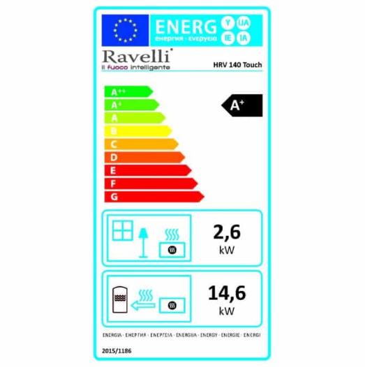 Soba Pe Lemne Cu Peleti Sistem De Aer, Ravelli, RV 110