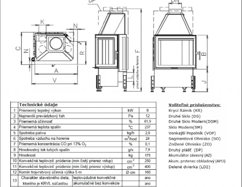 Semineu Cu Acumulare KOBOK Model Chopok R90 S330 LP 550450 11KW