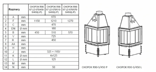 Semineu Cu Acumulare KOBOK Model Chopok R90 S450 LP 670450 14KW