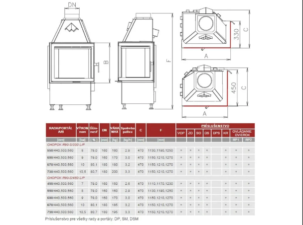 Semineu Cu Acumulare KOBOK Model Chopok R90 S450 LP 730450 15KW