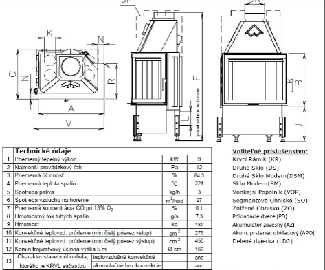 Semineu Cu Acumulare KOBOK Model Chopok R90 S330 LP 600450 12KW