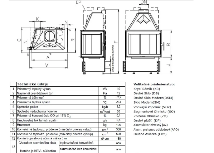 Semineu Cu Acumulare KOBOK Model Chopok R90 S450 LP 670450 14KW