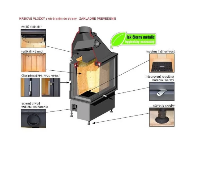 Semineu Cu Acumulare KOBOK Model Chopok R90 S500 LP VD 950450 17Kw