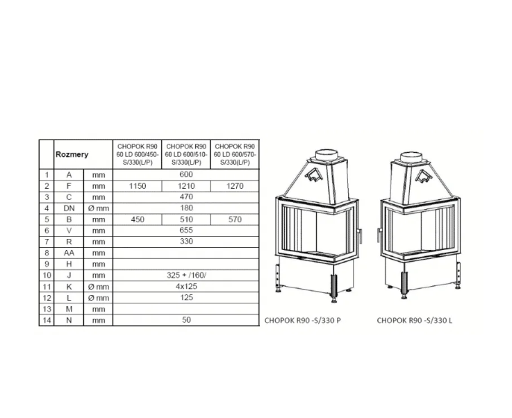 Semineu Cu Acumulare KOBOK Model Chopok R90 S330 LP 600450 12KW